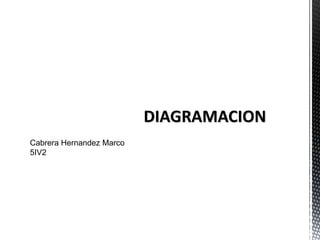 Cabrera Hernandez Marco
5IV2
 