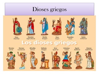 Dioses griegos
 