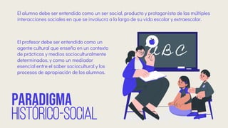 paradigma
HISTÓRICO-SOCIAL
El alumno debe ser entendido como un ser social, producto y protagonista de las múltiples
interacciones sociales en que se involucra a lo largo de su vida escolar y extraescolar.
El profesor debe ser entendido como un
agente cultural que enseña en un contexto
de prácticas y medios socioculturalmente
determinados, y como un mediador
esencial entre el saber sociocultural y los
procesos de apropiación de los alumnos.
 
