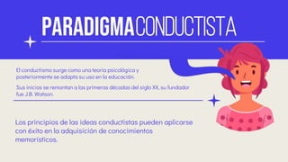 El conductismo surge como una teoría psicológica y
posteriormente se adapta su uso en la educación.
paradigmaconductista
Sus inicios se remontan a las primeras décadas del siglo XX, su fundador
fue J.B. Watson.
Los principios de las ideas conductistas pueden aplicarse
con éxito en la adquisición de conocimientos
memorísticos.
 