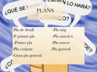 PLANS 
-Pla de detall -Pla mig 
-P. primer pla -Pla americà 
-Primer pla -Pla sencer 
-Pla conjunt -Pla general 
-Gran pla general 
 