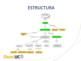 ESTRUCTURA 
 