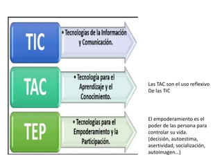 El empoderamiento es el
poder de las persona para
controlar su vida.
(decisión, autoestima,
asertividad, socialización,
autoimagen…)
Las TAC son el uso reflexivo
De las TIC
 