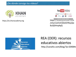 https://es.khanacademy.org https://www.youtube.com
/channel/UCSSlekSYRoyQo
8uQGHvq4qQ
¿De dónde consigo los vídeos?
REA (OER): recursos
educativos abiertos
http://canaltic.com/blog/?p=2040#re
 