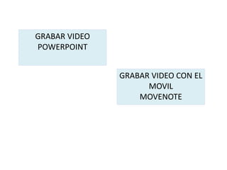GRABAR VIDEO
POWERPOINT
GRABAR VIDEO CON EL
MOVIL
MOVENOTE
 
