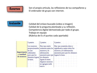 Son el propio artículo, las reflexiones de tus compañeros y
El ordenador de grupo con internet.
Calidad del enlace buscado (video o imagen)
Calidad de la pregunta planteada y su reflexión.
Competencia digital demostrada por todo el grupo.
Trabajo en equipo
(Rúbrica de 0 a 4 puntos cada apartado)
 