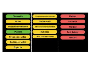 Presentacion tac enero 2017 vv