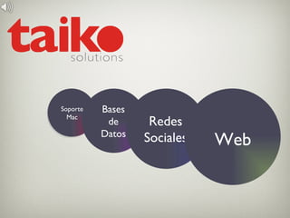 Soporte Mac Bases de Datos Redes Sociales Web 