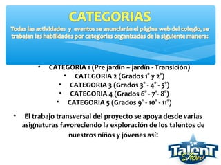 • CATEGORIA 1 (Pre jardín – jardín - Transición)
• CATEGORIA 2 (Grados 1° y 2°)
• CATEGORIA 3 (Grados 3° - 4° - 5°)
• CATEGORIA 4 (Grados 6° - 7°- 8°)
• CATEGORIA 5 (Grados 9° - 10° - 11°)
• El trabajo transversal del proyecto se apoya desde varias
asignaturas favoreciendo la exploración de los talentos de
nuestros niños y jóvenes así:
 