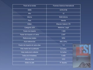 Título de la revista         Forensic Science International

             ISSN                           0379-0738

             Año                                12

            Idioma                         Multi-idioma

             País                             Irlanda

             Editor                    Elsevier Ireland LTD

        Categoría JCR                     Medicine, Legal

      Factor de impacto                        1.928

  Factor de impacto a 5 años                   2.047

      Referencias totales                      5254

       Auto-referencias                     806 (15%)

Factor de impacto sin auto-citas                1.6

  Vida media de lo publicado                 5.2 años

   Vida media de lo referido                 8.2 años

     Índice de inmediatez                      0.408

         Año de inicio                         1972

         Editor en jefe                     P. Saukko
 