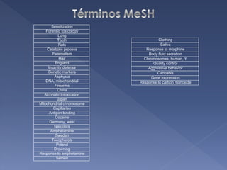 Sensitization
    Forensic toxicology
            Lung
           Tooth                      Clothing
            Rats                       Saliva
     Catabolic process         Response to morphine
        Paternalism             Body fluid secretion
             Hair             Chromosomes, human, Y
          England                 Quality control
     Insanity defense           Aggressive behavior
     Genetic markers                 Cannabis
         Asphyxia                Gene expression
    DNA, mitochondrial      Response to carbon monoxide
          Firearms
           China
   Alcoholic intoxication
           Japan
Mitochondrial chromosome
         Capillaries
      Antigen binding
          Cocaine
      Germany, west
         Narcotics
       Amphetamine
          Sweden
        Tocopherols
           Poland
         Drowning
Response to amphetamine
           Semen
 