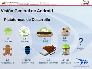 Plataformas de Desarrollo
Visión General de Android
 