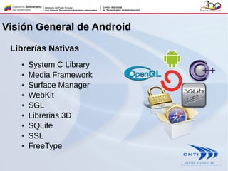 Librerías Nativas
● System C Library
● Media Framework
● Surface Manager
● WebKit
● SGL
● Librerias 3D
● SQLife
● SSL
● FreeType
Visión General de Android
 