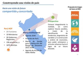Prospectiva
Conocer integralmente la
realidad, así como
explorar futuros posibles,
a través de la
identificación de
tendencias, diagnóstico de
variables y la construcción
y análisis de escenarios,
para poder anticiparse y
articular esfuerzos hacia el
logro de un futuro
deseado.
Hacia una visión de futuro
compartida y concertada
Marco Institucional
• Agenda 2030
• Acuerdo de París
• Marco de Sendai
para la Reducción del
Riesgo de Desastres
2015-2030
• Agenda de Acción de
Addis Abeba
10
Construyendo una visión de país
Perú HOY
• 25 Funciones
• 19 Ministerios
• 26 Gobiernos
Regionales
• 196 provincias, y
• 1874 distritos
Propuesta de imagen
de futuro al 2030
 