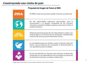 Propuesta de Imagen de Futuro al 2030
11
Construyendo una visión de país
 