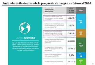 15
Indicadores ilustrativos de la propuesta de imagen de futuro al 2030
 