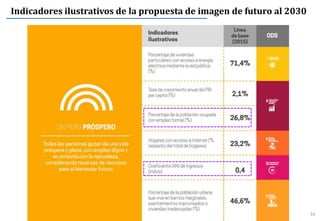 16
Indicadores ilustrativos de la propuesta de imagen de futuro al 2030
 