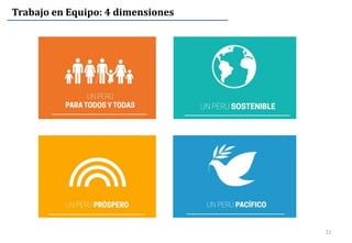22
Trabajo en Equipo: 4 dimensiones
 