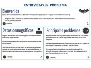 ENTREVISTAS	
  de	
  	
  PROBLEMA.	
  
 