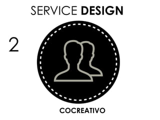 SERVICE DESIGN
SKILL SET
COCREATIVO
2
 