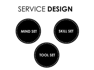 TOOL SET
SERVICE DESIGN
SKILL SETMIND SET
 