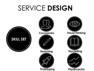 SERVICE DESIGN
SKILL SET
Cocreación
Sketching
Prototyping
Visual Thinking
Storytelling
Planificación
 
