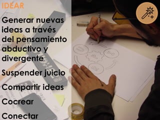 IDEAR
Generar nuevas
ideas a través
del pensamiento
abductivo y
divergente
Suspender juicio
Compartir ideas
Cocrear
Conectar
 