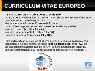 CURRICULUM VITAE EUROPEO
Instrucciones para la tabla de auto evaluación
La tabla de autovaloración se basa en la escala de...