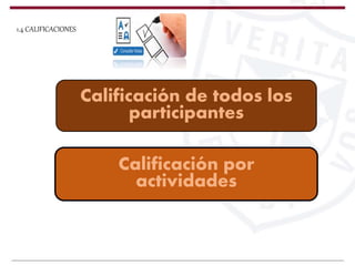1.4 CALIFICACIONES
Calificación de todos los
participantes
Calificación por
actividades
 