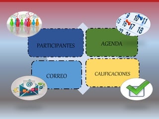 PARTICIPANTES AGENDA
CALIFICACIONESCORREO
 