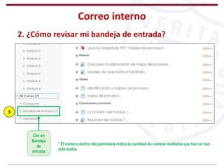 Correo interno
2. ¿Cómo revisar mi bandeja de entrada?
Clic en
Bandeja
de
entrada
* El número dentro del paréntesis indica la cantidad de correos recibidos que han no han
sido leídos
3
 