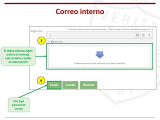 Correo interno
Si desea adjuntar algún
archivo al mensaje,
solo arrastre y suelte
en esta sección
Clic aquí
para enviar
correo
3
4
 