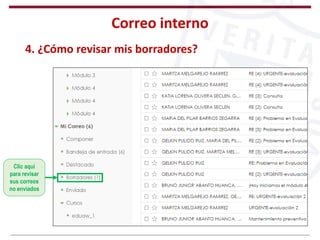 Correo interno
Clic aquí
para revisar
sus correos
no enviados
4. ¿Cómo revisar mis borradores?
 