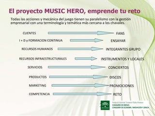 Todas las acciones y mecánica del juego tienen su paralelismo con la gestión empresarial con una terminología y temática más cercana a los chavales. I + D y FORMACION CONTINUA RECURSOS HUMANOS RECURSOS INFRAESTRUCTURALES SERVICIOS PRODUCTOS MARKETING CLIENTES ENSAYAR  INTEGRANTES GRUPO INSTRUMENTOS Y LOCALES CONCIERTOS DISCOS PROMOCIONES FANS COMPETENCIA RETO El proyecto MUSIC HERO, emprende tu reto 