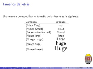 Tamaños de letras
Una manera de especificar el tamaño de la fuente es la siguiente:
Comando produce
{tiny Tiny} Tiny
{small Small} Small
{normalsize Normal} Normal
{large large} large
{Large Large} Large
{huge huge} huge
{Huge Huge} Huge
Carlos Cruz y Angel Rivera (UNAH) Taller de Latex Básico 23 de noviembre de 2016 15 / 39
 