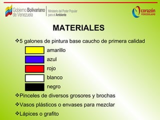 MATERIALES
5 galones de pintura base caucho de primera calidad
             amarillo
             azul
             rojo
             blanco
             negro
Pinceles de diversos grosores y brochas
Vasos plásticos o envases para mezclar
Lápices o grafito
 