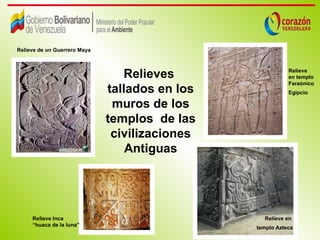 Relieve de un Guerrero Maya



                                 Relieves                  Relieve
                                                           en templo
                                                           Faraónico
                              tallados en los              Egipcio

                               muros de los
                              templos de las
                               civilizaciones
                                  Antiguas




     Relieve Inca                                 Relieve en
     “huaca de la luna”
                                                templo Azteca
 