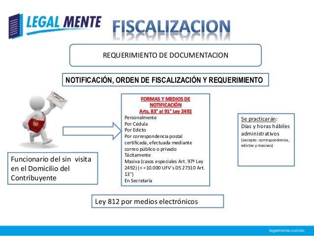 Taller Legalmente: Cómo evitar multas y fiscalizaciones de 