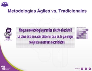 Metodologías Ágiles vs. Tradicionales
 