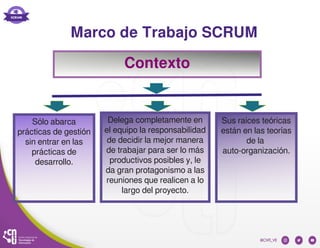 Marco de Trabajo SCRUM
Contexto
Sólo abarca
prácticas de gestión
sin entrar en las
prácticas de
desarrollo.
Delega completamente en
el equipo la responsabilidad
de decidir la mejor manera
de trabajar para ser lo más
productivos posibles y, le
da gran protagonismo a las
reuniones que realicen a lo
largo del proyecto.
Sus raíces teóricas
están en las teorías
de la
auto-organización.
 