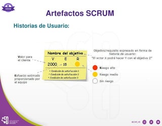 Artefactos SCRUM
Historias de Usuario:
 