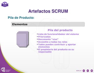 Artefactos SCRUM
Pila de Producto:
 