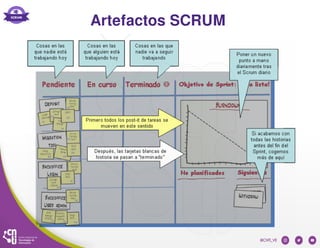 Artefactos SCRUM
 