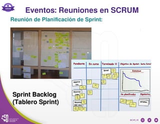 Eventos: Reuniones en SCRUM
Reunión de Planificación de Sprint:
 
