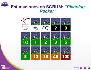 Estimaciones en SCRUM: “Planning
Pocker”
 