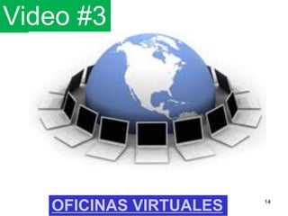 OFICINAS VIRTUALES
Video #3
14
 