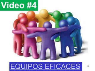 EQUIPOS EFICACES
Video #4
19
 