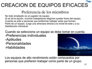 No todo empleado es un jugador de equipo.
Si se da la opción, muchos trabajadores elegirían quedar fuera del equipo.
Cuando se pide a personas que preferirían trabajar solas que formen
Parte de un equipo, surge una amenaza directa a la moral de éste y a su
Satisfacción individual.
Cuando se selecciona un equipo se debe tomar en cuenta.
-Preferencias individuales
-Aptitudes
-Personalidades
-Habilidades
Los equipos de alto rendimiento están compuestos por
personas que prefieren trabajar como parte de un grupo.
CREACION DE EQUIPOS EFICACES
Preferencia de los miembros
27
 