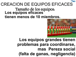 Tamaño de los equipos:
Los equipos eficaces
tienen menos de 10 miembros.
Los equipos grandes tienen
problemas para coordinarse,
mas Pereza social
(falta de ganas, negligencia)
CREACION DE EQUIPOS EFICACES
31
 
