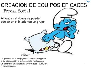 La pereza es la negligencia, la falta de ganas
o de disposición a la hora de la realización
de determinadas tareas, actividades, acciones
o movimientos.
CREACION DE EQUIPOS EFICACES
Pereza Social
Algunos individuos se pueden
ocultar en el interior de un grupo.
37
 